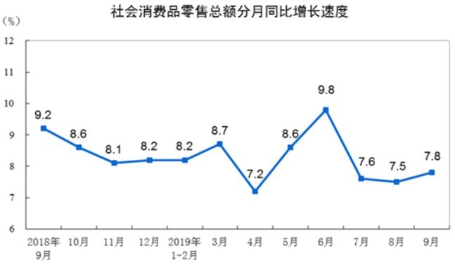 今年gdp指标6%原因_2015年GDP涨6.9 ,创25年新低(3)