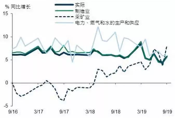 2020年gdp构成