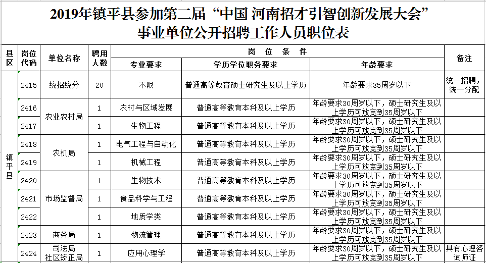 镇平县城人口_独山玉的故乡 玉雕名镇石佛寺,你怎么那么美