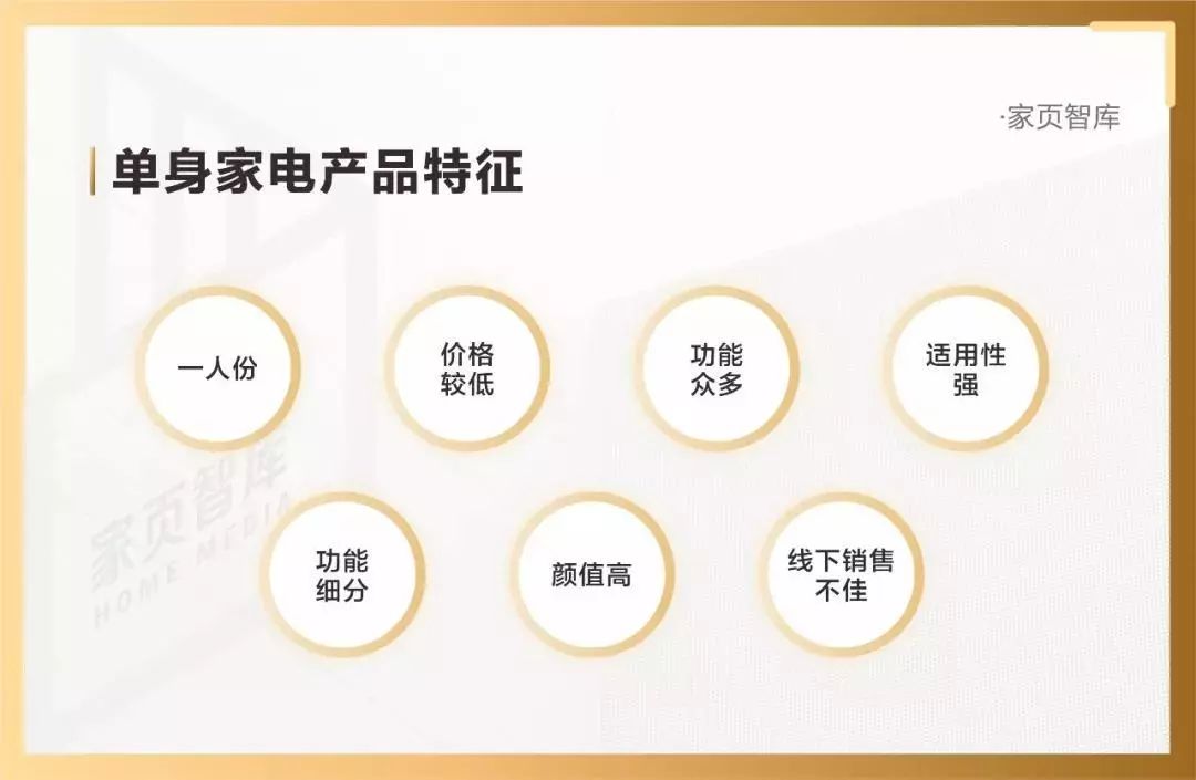 人口容量观点_人口容量思维导图(2)