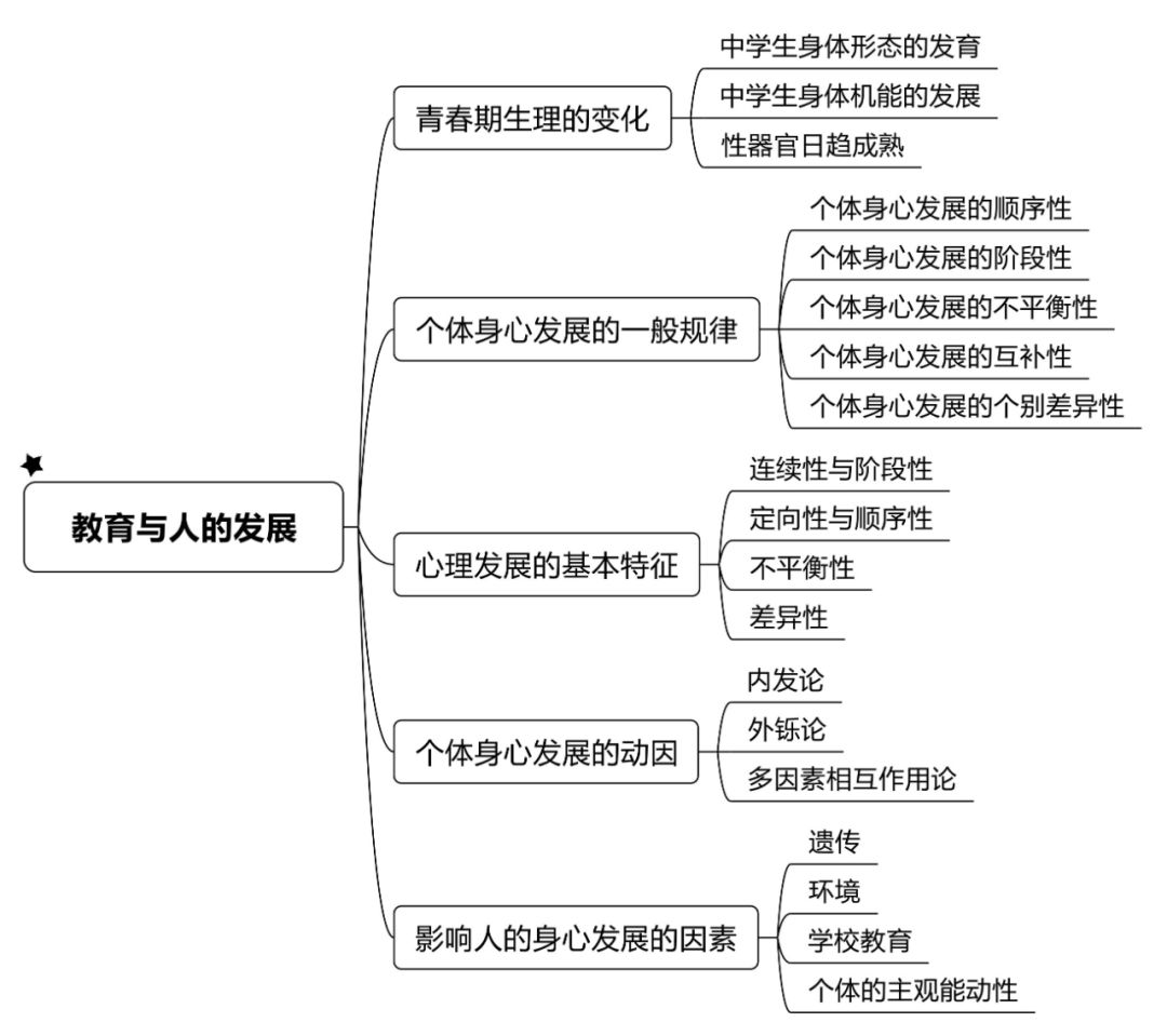 教育基本原理是什么_外挂防封是什么原理