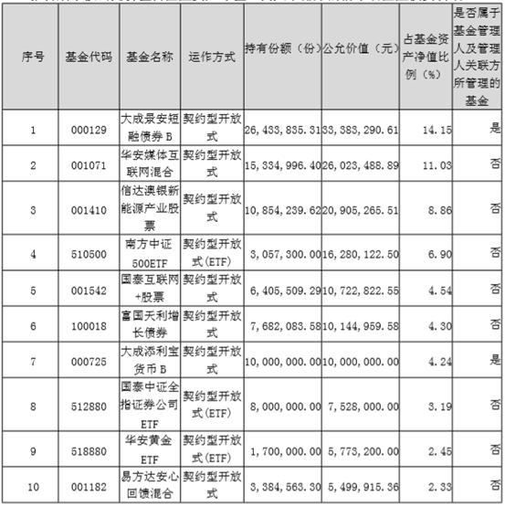 怎么计算产品搭增_主营产品产量怎么计算(2)