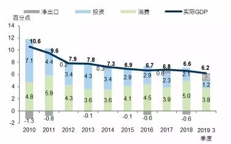 2020江苏三季度经济总量_江苏地图(2)