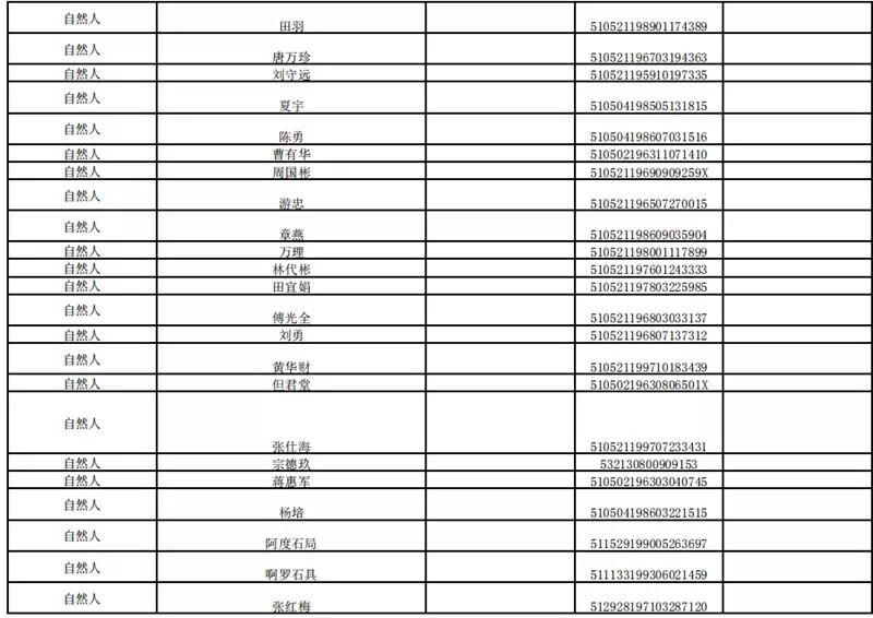 怎么查出入境黑名单 f4371d8b00e341bfb6f4c2faf8b02f06.jpeg