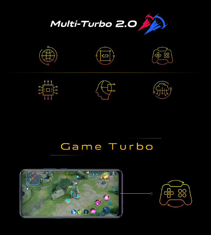 iQOONeo855版相机配置及游戏性能公布_Turbo