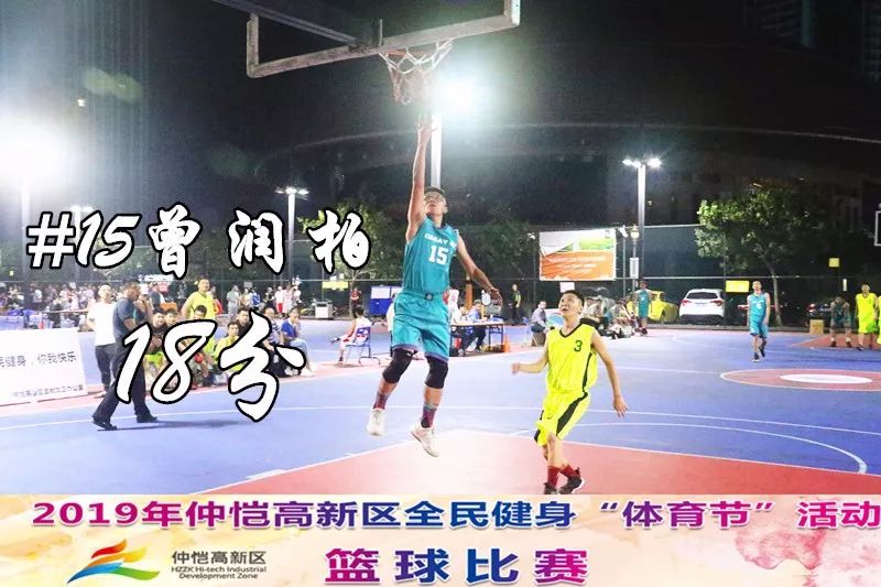 仲恺高新区2019年GDP(3)