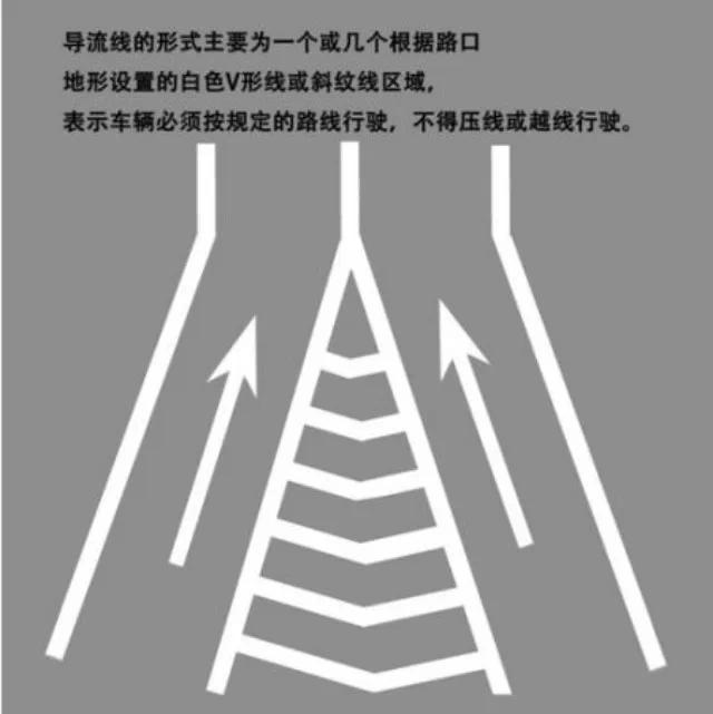 半岛体育官方网【交通安全】安全驾驭 六条罕见交通标记标线详解(图1)