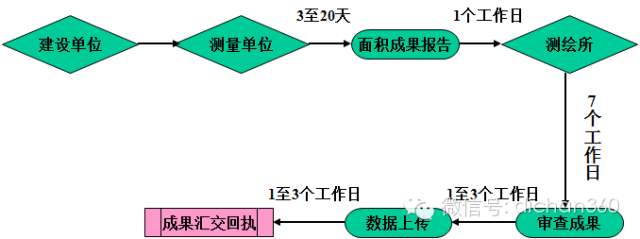 文章配图-13