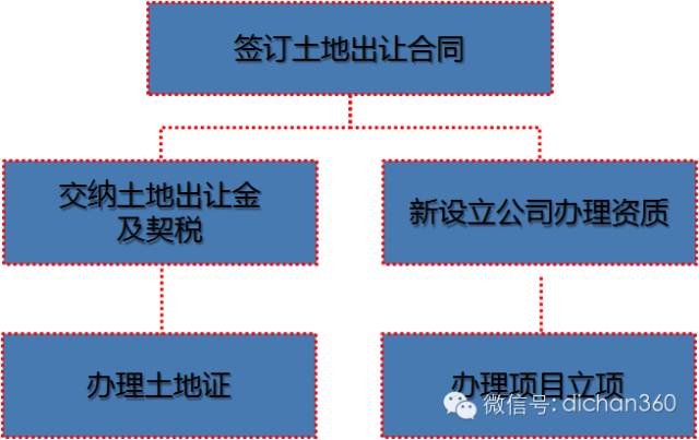 文章配图-2
