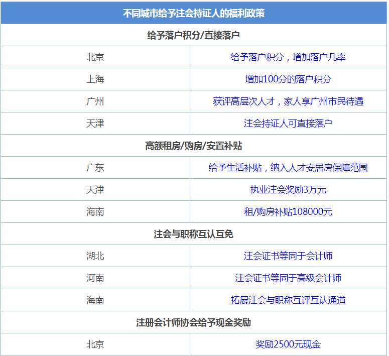 我国是低福利是因为人口太多_我国的人口福利