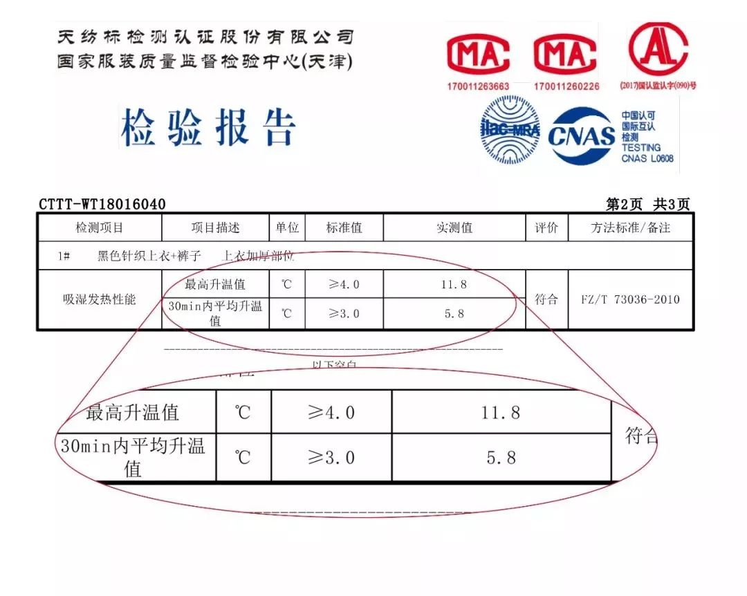 自发热内衣原理_德绒自发热内衣图片(2)