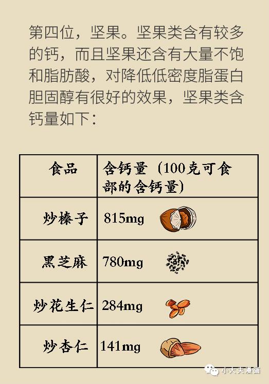 补钙最好的产品排名 1385c9ad7d22480bb20ea1ff41bd2f03.jpeg