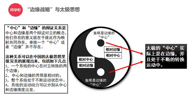 gdp在医学里是什么意思_gdp什么意思(3)