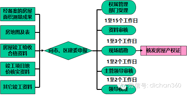 文章配图-14