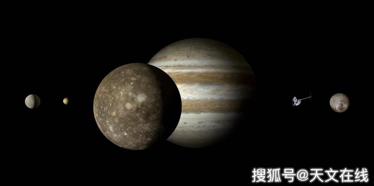 木星到底有多少个卫星?来看看天文学家怎么说