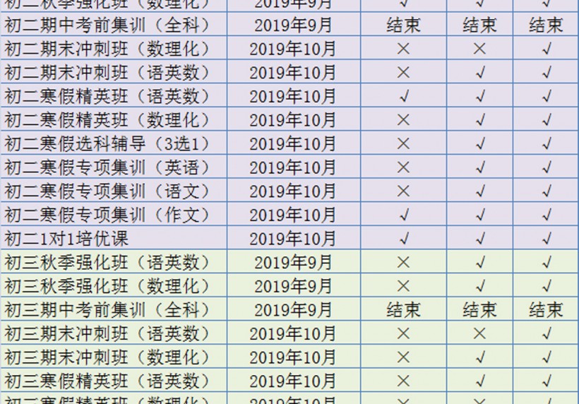 城市人口综合素质涵养排行榜_有素质涵养的头像