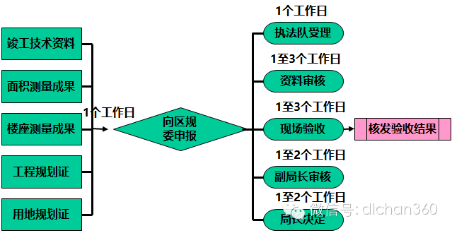 文章配图-11