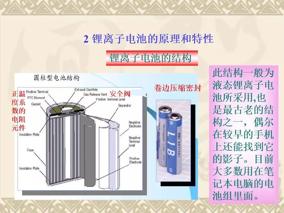 124页ppt锂离子电池知识介绍