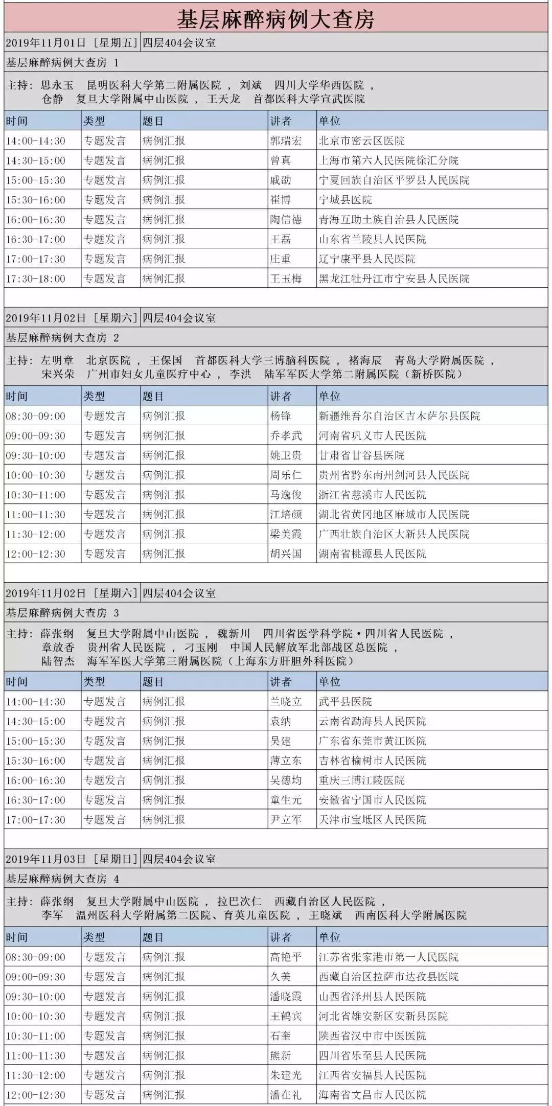 基层麻醉之声云南省大姚县人民医院麻醉科主任陈志鹏8名麻醉医生年超