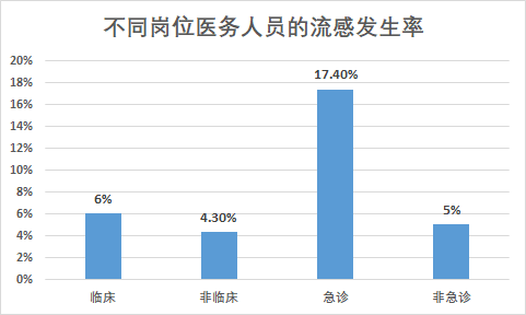 加拿大人口疫苗_加拿大人口分布图(2)