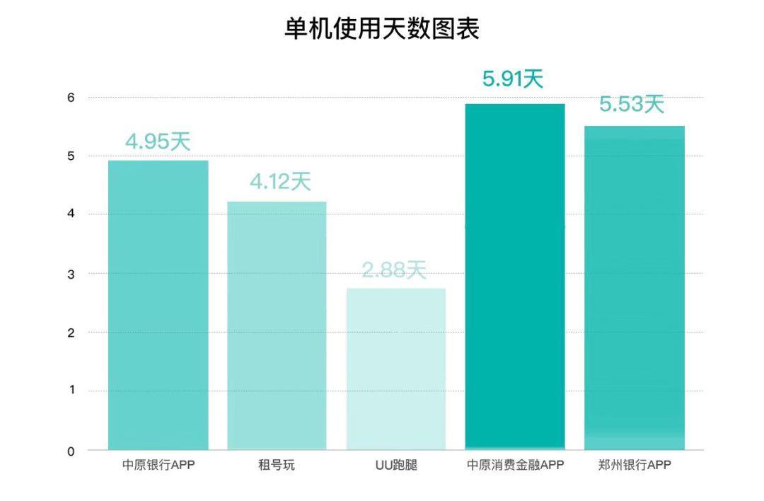 郑州2019经济总量能超1100_郑州2020年gdp总量(3)