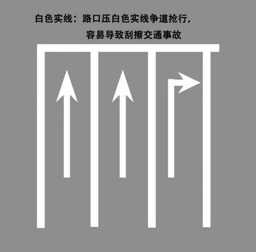 半岛体育官方网【交通安全】安全驾驭 六条罕见交通标记标线详解(图2)