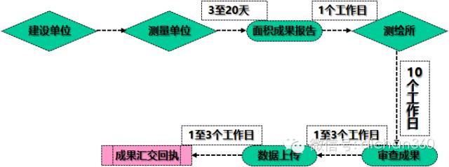 文章配图-9
