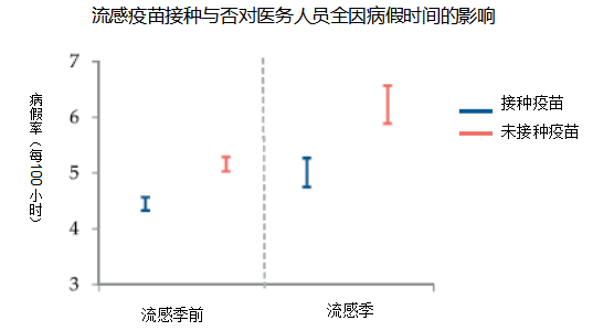 人口得疫比例(2)