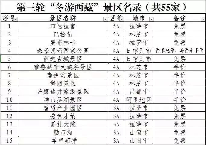 野人王电子琴曲谱_电子琴曲谱(3)