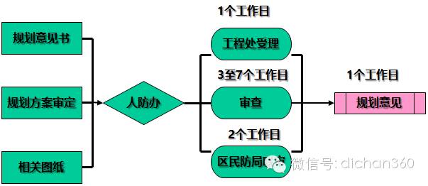文章配图-6