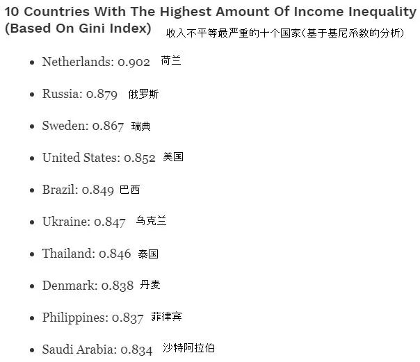 中国的人口大于美国的英文_美国人口密度图