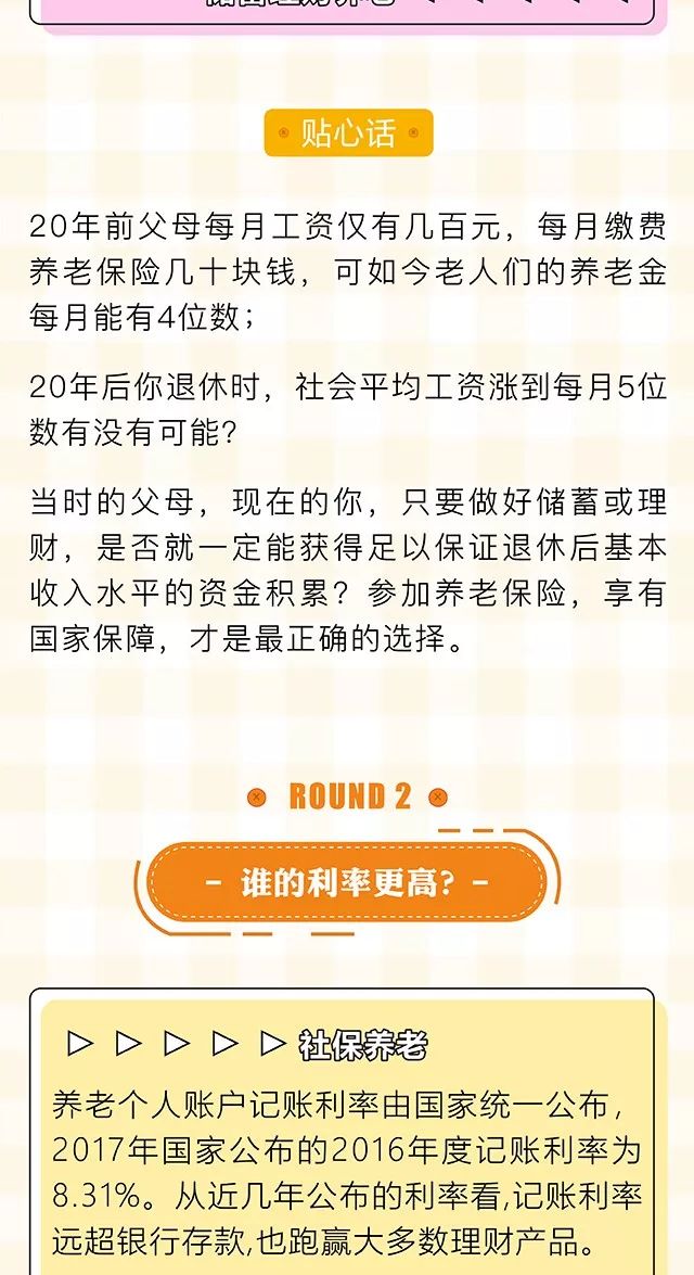 工资多少适合买养老保险 57e2ea060465453c8d42fc086f7894b1.jpeg