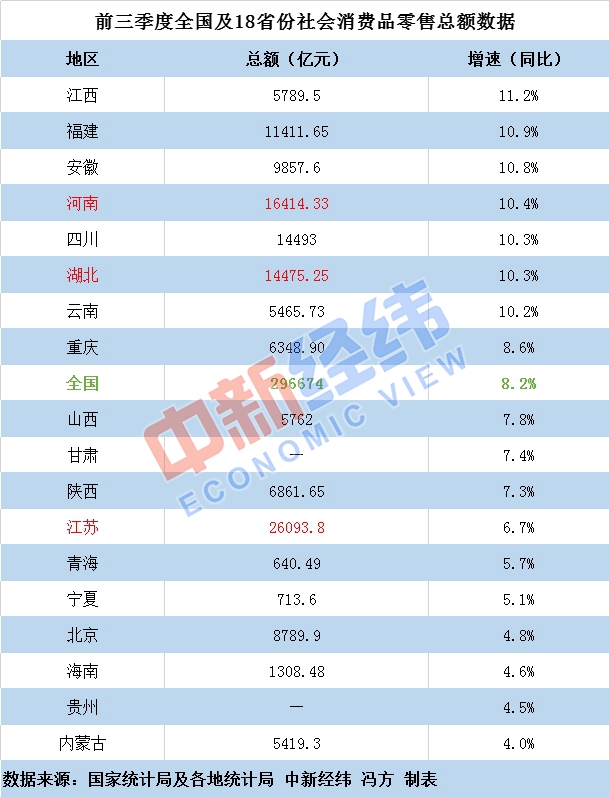 昆山陆家2020年gdp总值_我国第一县,2020年GDP为4276亿元,超过大部分地级市和65 国家(3)