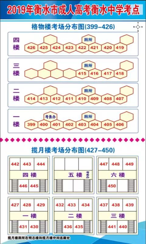 衡水市2019年成人高考考场分布图