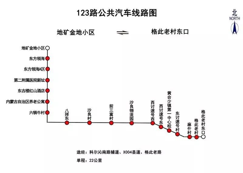 【出行】呼市开通123路公交车,96路公交调整通知