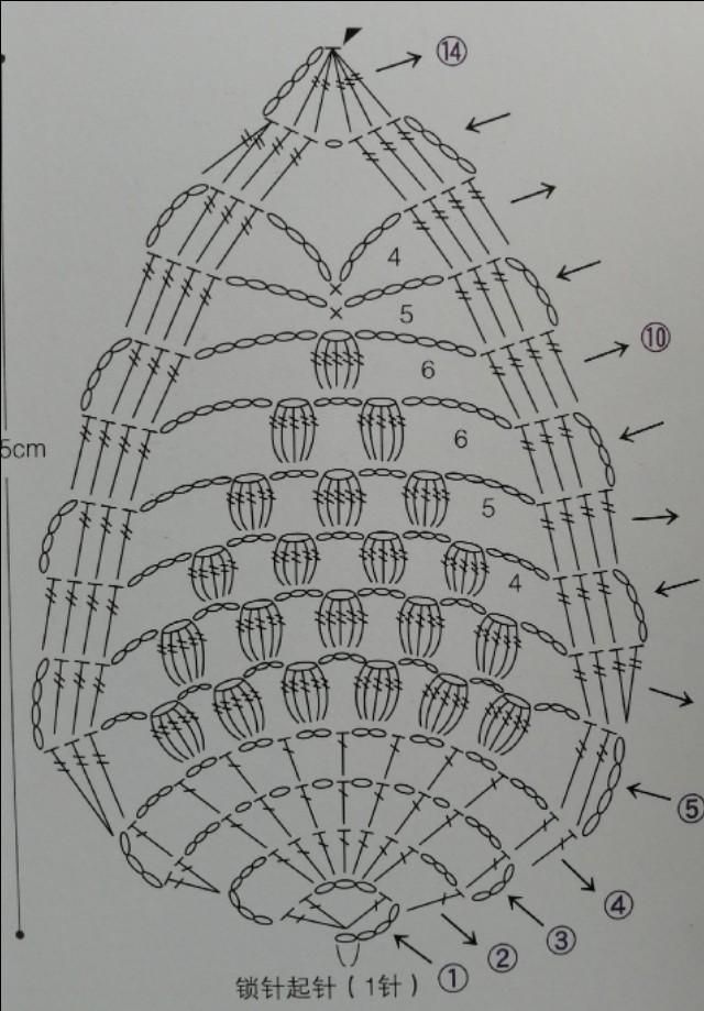 多款大菠萝花样编织图解,款款清晰明了,我已经收藏了