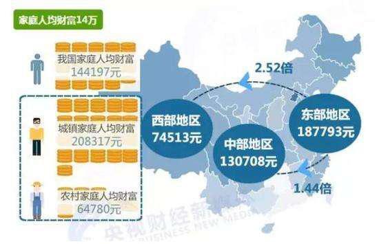 美国人均资产_美国人均收入地图
