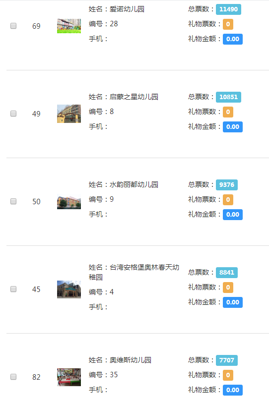 绵阳幼儿园排行榜_定了!绵阳这一片有大变化!涉及幼儿园,住宅…