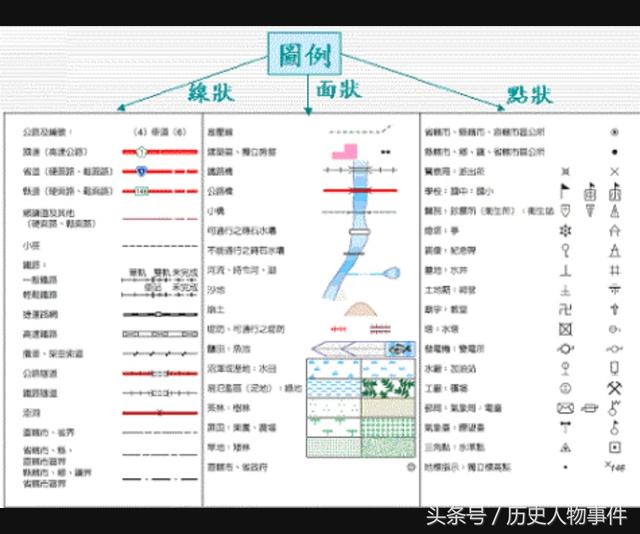 5万,1:5万,1:10万作为实测陆战军事地图.