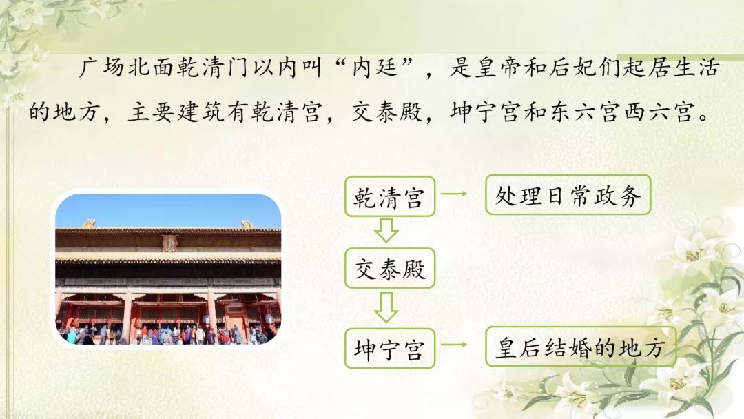语文六年级上册第11课故宫博物院知识点图文解读