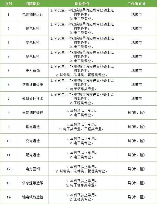 山东荷泽人口数量2018年_旧社会山东荷泽老人(2)