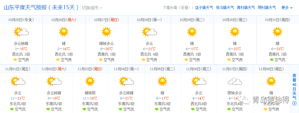 莱西天气预报