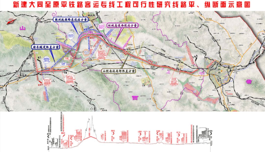 又一高铁接入代县,大原高铁开工时间确定!