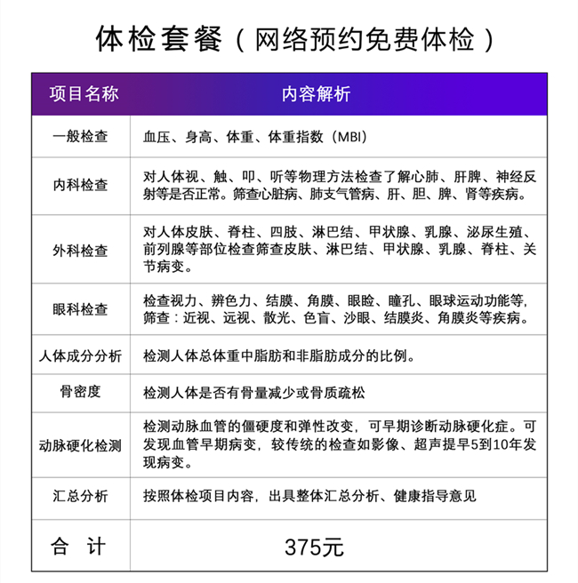 报名即可免费领取体检套餐?冰城体检中心