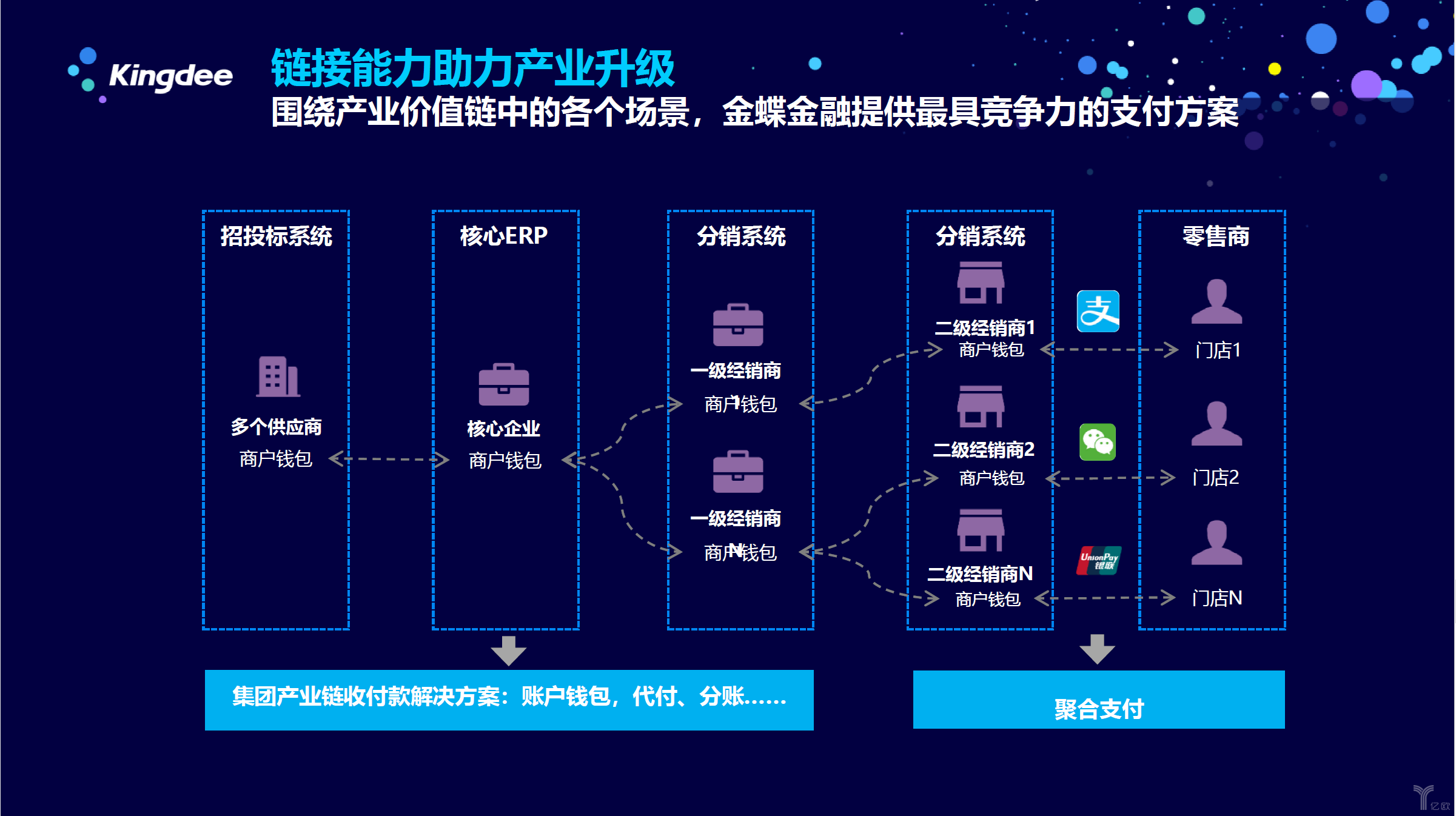 中国中小企业的gdp贡献_中国gdp增长图(3)