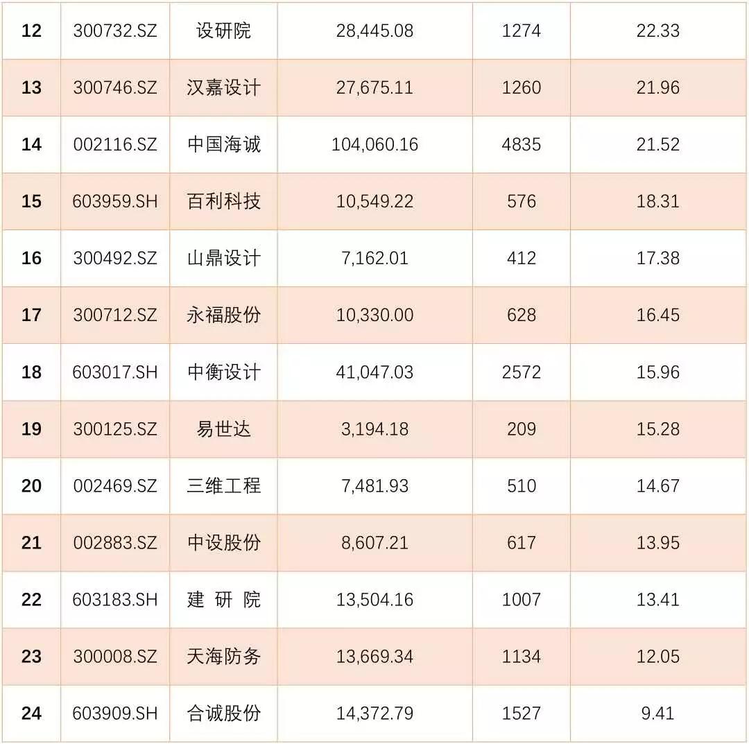 土耳其人均工资_土耳其热气球(2)