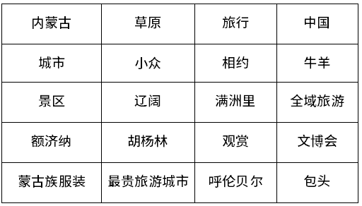 牛肉干排行榜_2014年牛肉干品牌十大排名