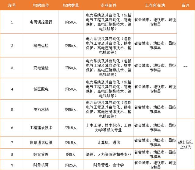 江苏一户多人口用电_江苏各市人口普查(3)