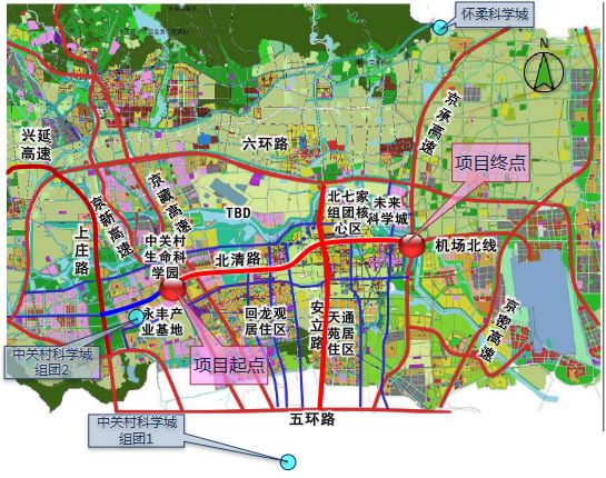 首都机场,未来科学城,中关村科学城北区,回龙观,北七家,天通苑带动