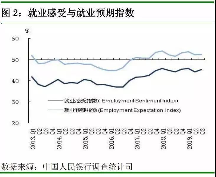 武汉东西湖区2021第一季度gdp_2021年一季度武汉市房地产市场数据分析报告(3)